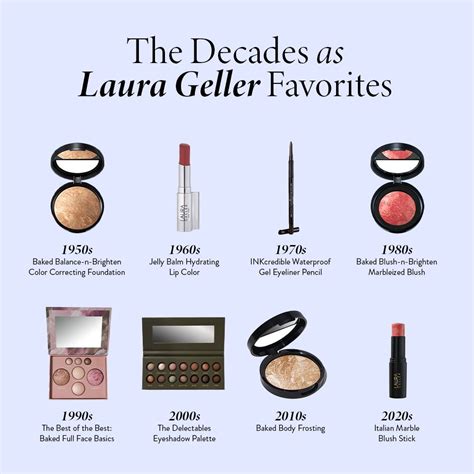 Laurageller com - Laura's Essentials Artistic & Authentic 12 Multi-Finish Eyeshadows, 1 Highlighter, 1 Blush. $25.00 $15.00. $45 VALUE. Clearance.